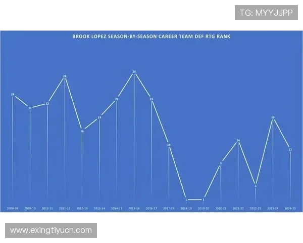 关于bob体育平台的最新动态与发展趋势全面解析