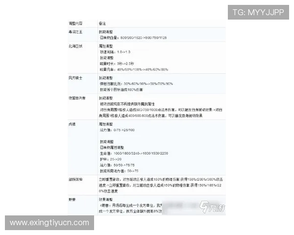 英亚真人平台用户评价汇总了解真实玩家的使用体验与建议反馈