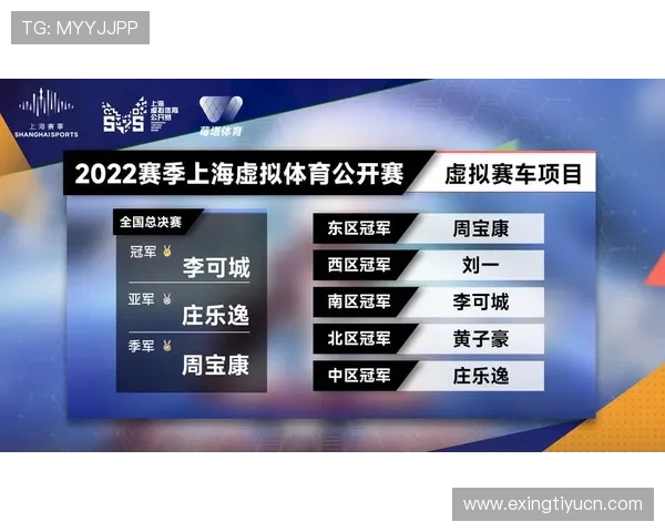 赛博体育：虚拟体育赛事直播技术创新与观众体验优化方案